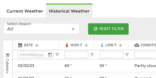 Weather Filter Reset